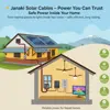 What are the uses of PV Solar Cables ?